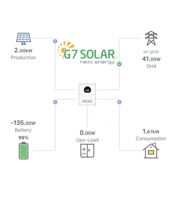 Sơ đồ lắp điện mặt trời hybrid G7 Solar