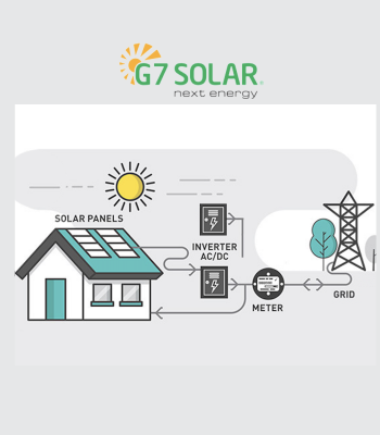 Sơ đồ lắp điện mặt trời hoà lưới G7 Solar
